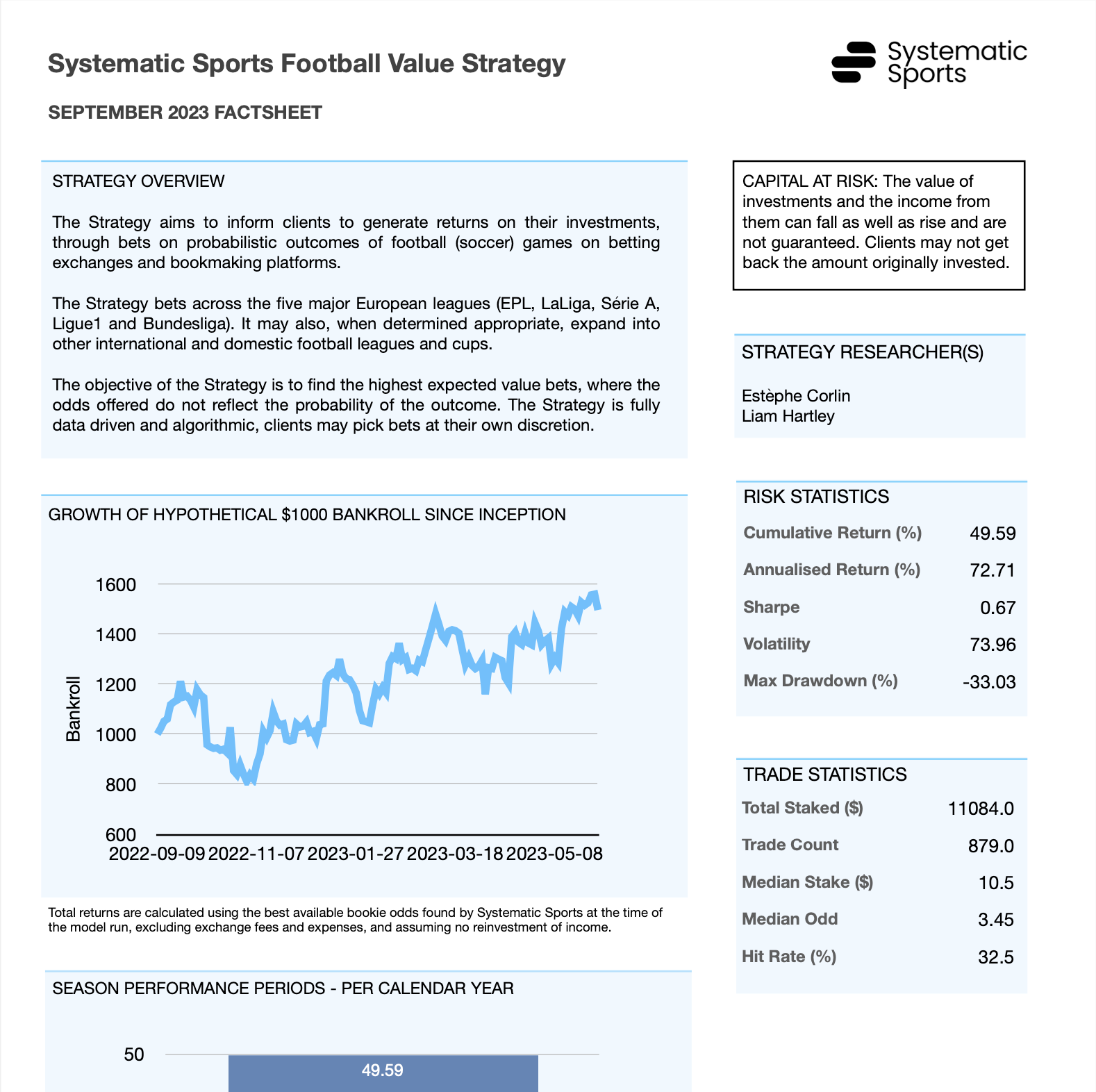 Value Betting Strategy Fact Sheet for Football gambling by Systematic Sports
