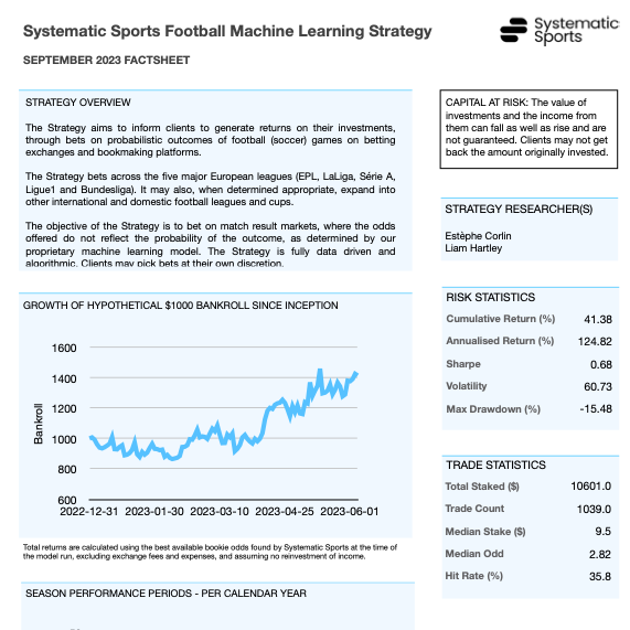 Value Betting Strategy Fact Sheet for Football gambling by Systematic Sports